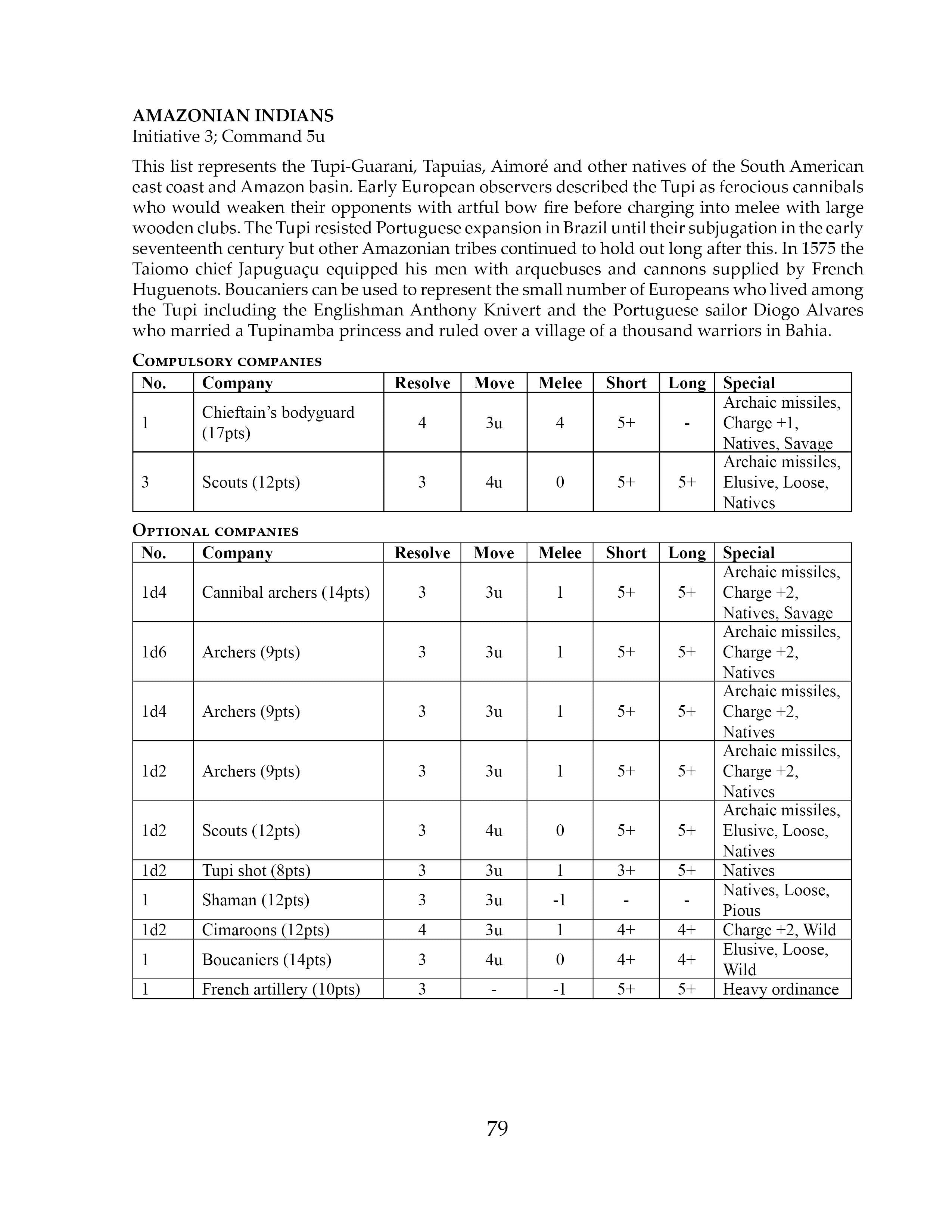 Irregular Wars: Conflict at the World's End